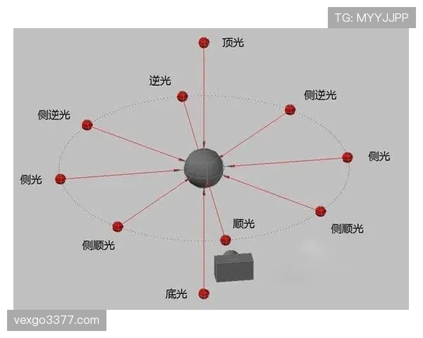 篮球新手进阶必看：球员犯规离场规则的实战情景与应对