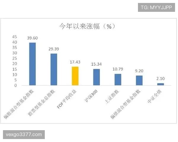 雷恩近期赛程稳步推进，防守表现值得关注